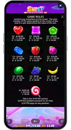 Sweet Bonanza 2500 game rules screen showing all nine regular symbol payouts alongside the lollipop scatter symbol pay values and payout conditions